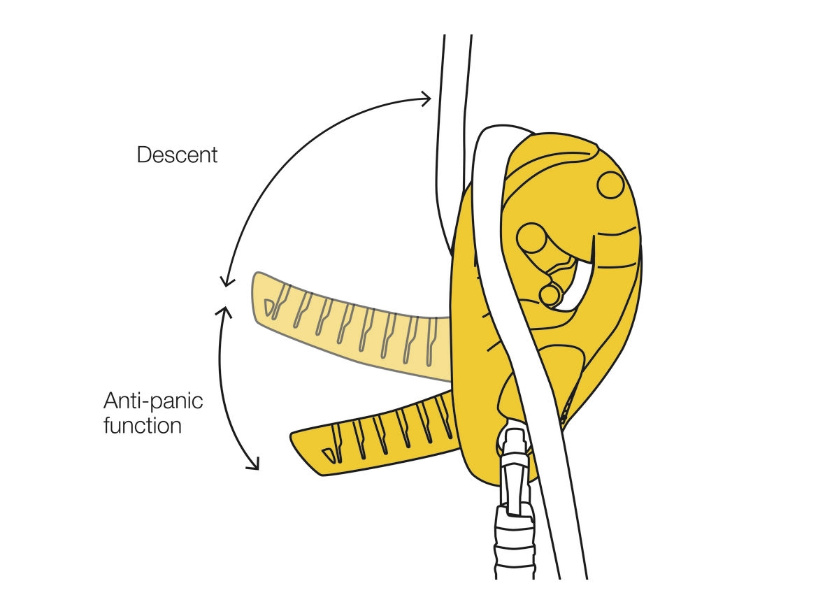 Descendeur auto-freinant ID'S - Corde 10-11,5 mm - Jaune Petzl