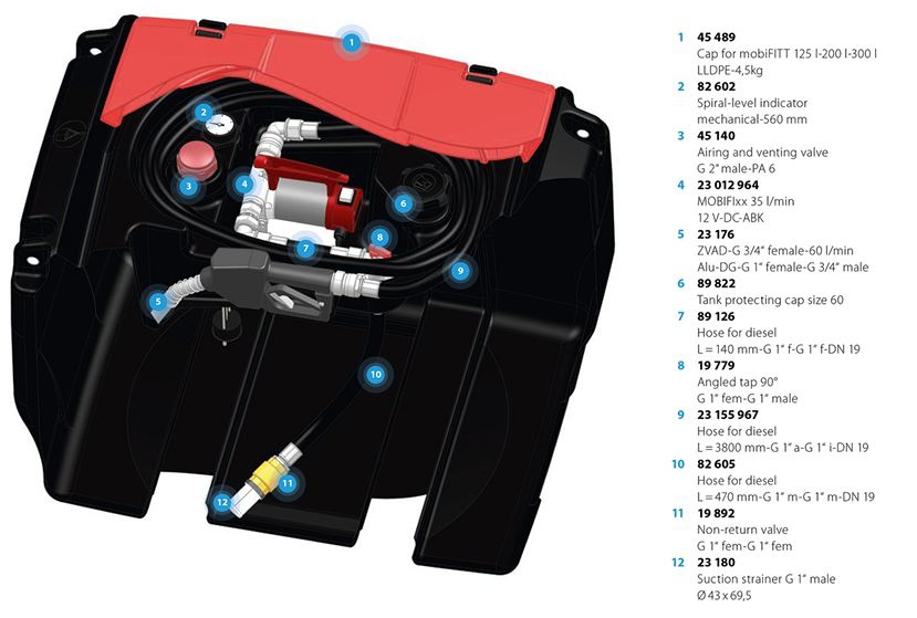 Pompe AdBlue 26480 Pressol