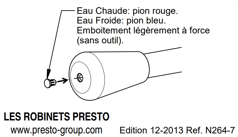 Tête interchangeable lavabo / lave-bassin Presto