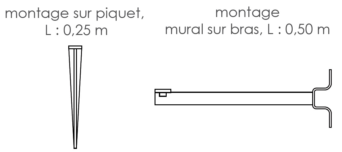 Accessoire pour projecteur ultra-plat MB Expert