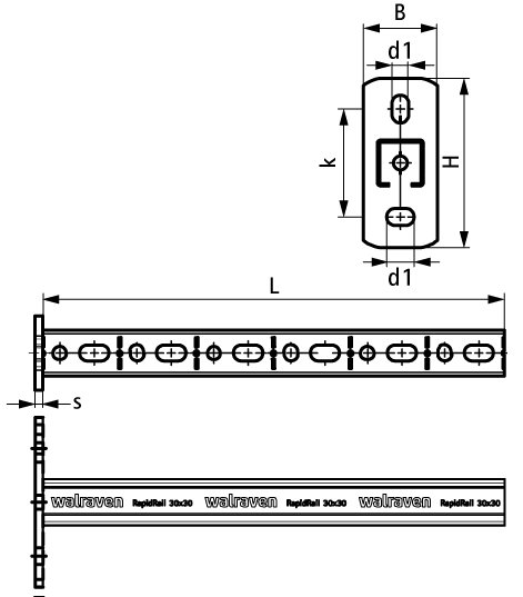 Console murale RapidRail® (ez) Walraven