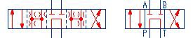 Distributeur hydraulique 4/3 A et B fermé et P vers T au centre CETOP5 / NG10 Bosch-Rexroth