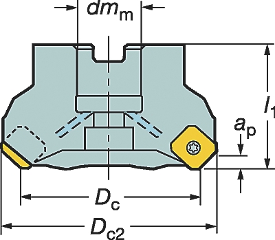 Fraise à surfacer dresser 90° Coromill 490 Sandvik Coromant