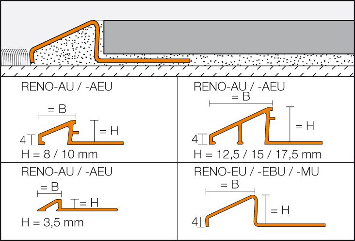 Profilé de transition Reno-U - 2m50 Schluter