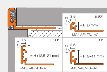 Profilé d'angle sortant Jolly AC - Profil L - 2m50 Schluter