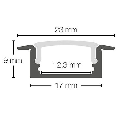 Pack profils aluminium Slide R Evo Europole