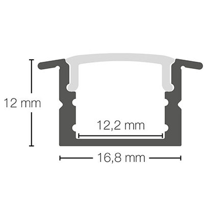 Pack profils aluminium Plako R Evo Europole