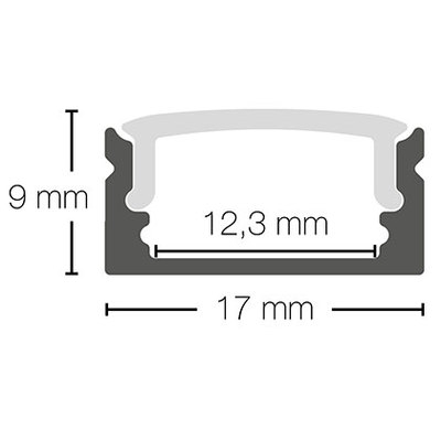 Pack profils aluminium Slide Evo Europole