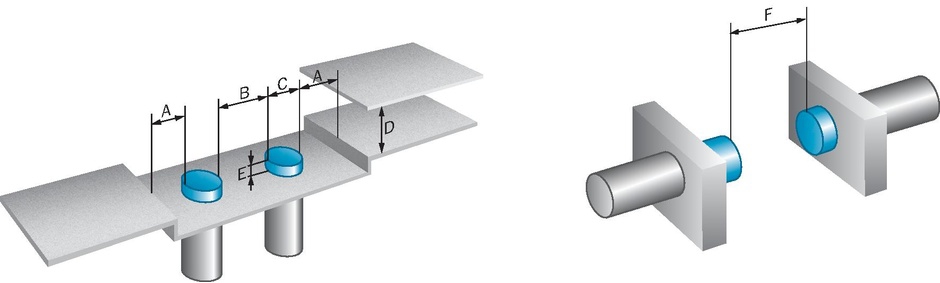 Détecteur de proximité inductifs M8 IME08 portée 2,5mm PNP câble 3P 5m Sick