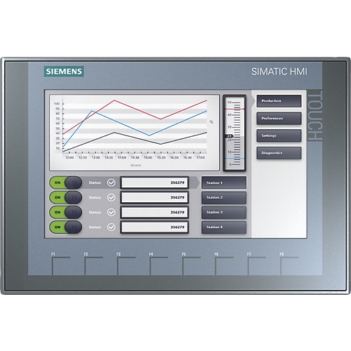 Interface SIMATIC Basic Panel DP 2nde génération Siemens 