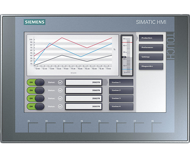 Interface Simatic Basic Panel PN 2nde génération Siemens 