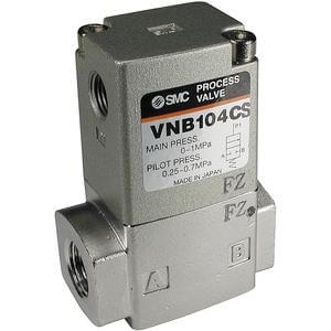 VNB (Commande pneumatique), Vanne de process pour le contrôle du débit SMC