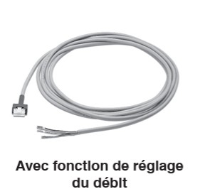 Câble d'alimentation pour ioniseur type ventilateur série IZF10R