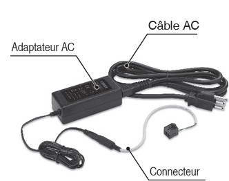 Adaptateur AC avec câble AC pour ioniseur type ventilateur série compatible IZF21/31 série IZF21