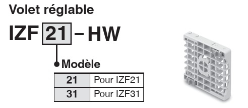 Volet réglable pour ioniseur type ventilateur série IZF21