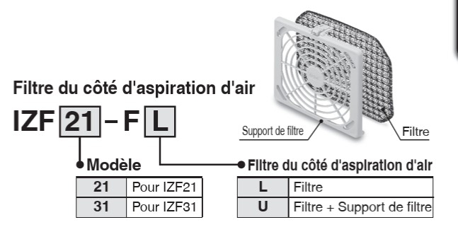 Filtre du côté d'aspiration d'air pour ioniseur type ventilateur série IZF31
