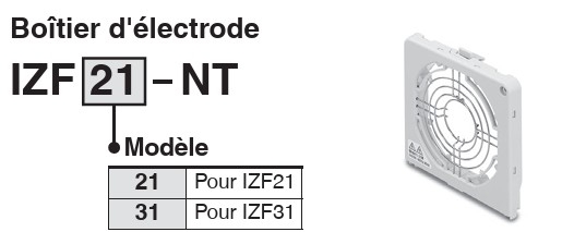 Boîtier d'électrode pour ioniseur type ventilateur série IZF31