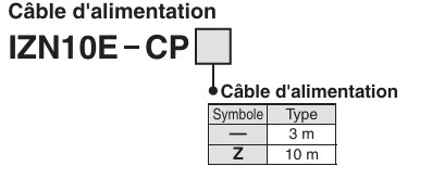 Câble d'alimentation pour ioniseur type mono buse série IZN10E