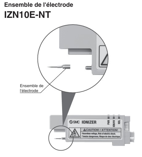 Ensemble de l'électrode pour ioniseur type mono buse série IZN10E