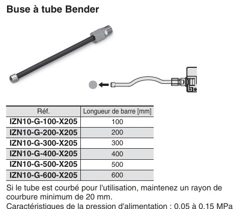 Buse à tube Bender pour ioniseur type mono buse série IZN10E