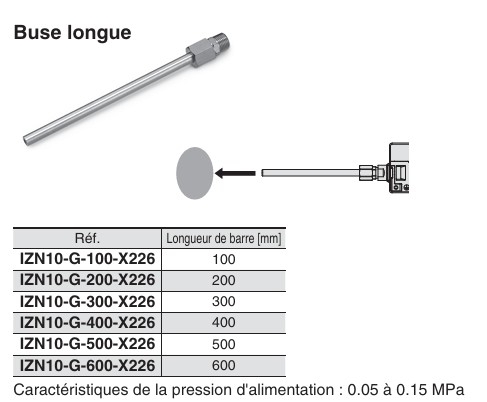 Buse longue pour ioniseur type mono buse série IZN10E
