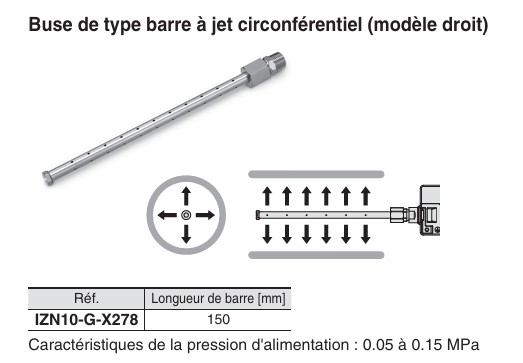 Buse type barre à jet circonférentiel pour ioniseur type mono buse série IZN10E
