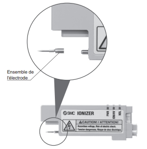 Ensemble de l'électrode série IZN10E SMC