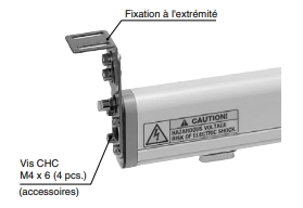 Fixation à l'extrémité série IZS31 SMC