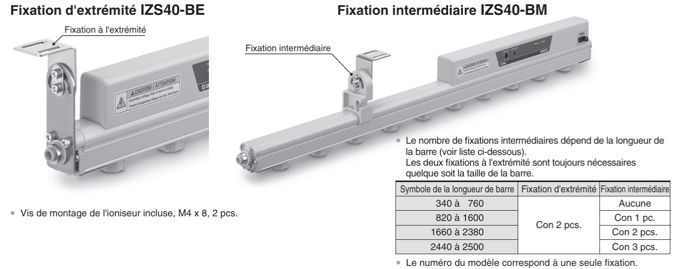 Fixation d'extrémité pour ioniseur type barre séries compatible IZS40/41/42 série IZS40