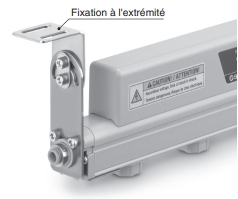 Fixation d'extrémité série IZS40 SMC