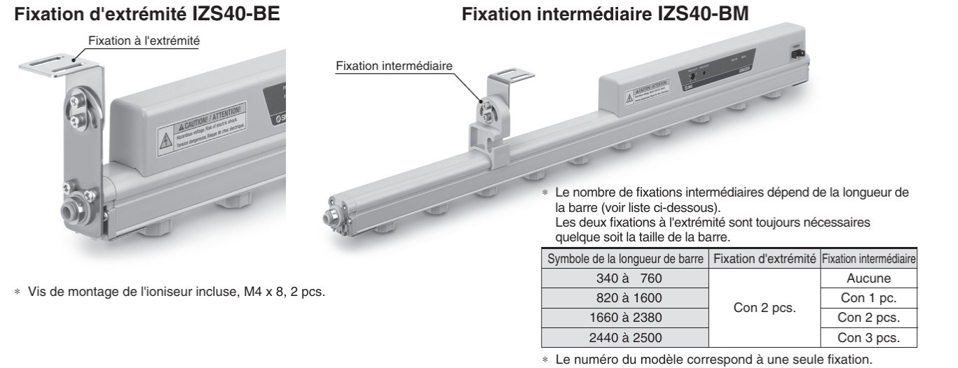 Fixation intermédiaire pour ioniseur type barre séries compatible IZS40/41/42 série IZS40