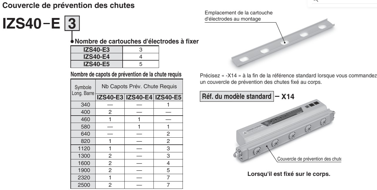 Couvercle de prévention des chutes pour ioniseur type barre séries compatible IZS40/41/42 série IZS40