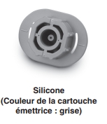 Cartouche d'électrodes haute vitesse série IZS40 SMC