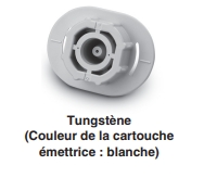 Cartouche d'électrodes haute vitesse série IZS40 SMC