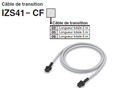 Câble de transition pour ioniseur type barre séries compatible IZS40/41/42 série IZS40
