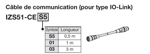Câble de communication pour ioniseur type barre série IZS51