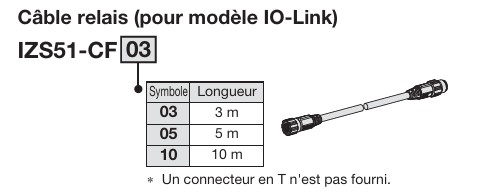 Câble relais pour ioniseur type barre série IZS51
