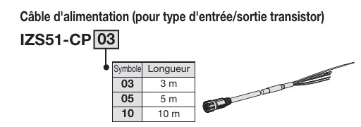 Câble d'alimentation pour ioniseur type barre série IZS51
