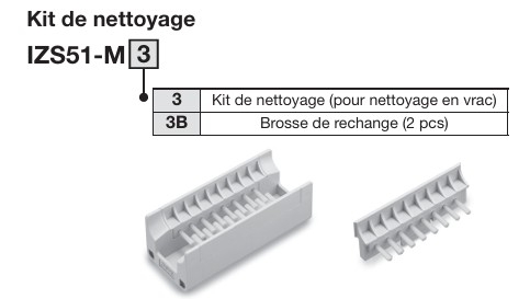 Kit de nettoyage pour ioniseur type barre série IZS51