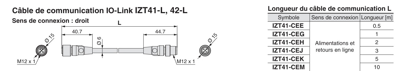 Câble de communication pour ioniseur type barre séries compatible IZT40/41/42/43 série IZT40