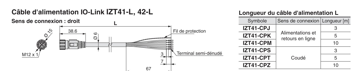 Câble d'alimentation IO-Link pour ioniseur type barre séries compatible IZT40/41/42/43 série IZT40