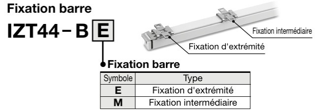Fixation intermédiaire pour ioniseur type barre séries compatible IZT44/45 série IZT44