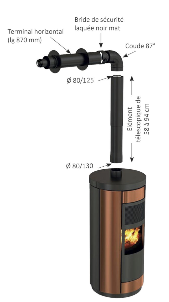 Kit de raccordement façade BIOTEN 80/130 Ten