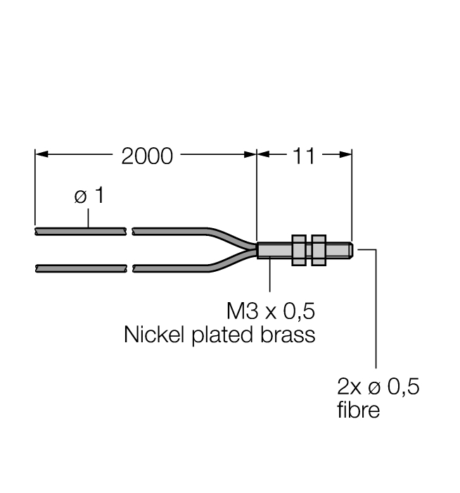 Fibre optique en plastique M3 ø 0,5 mm longueur 1.8 m PBT26U Turck Banner