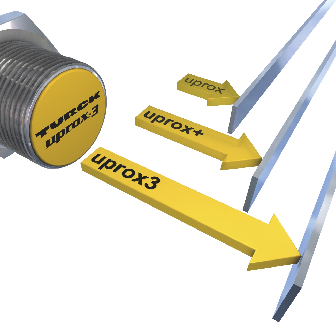 Détecteur inductif longue portée UPROX 3 Turck Banner