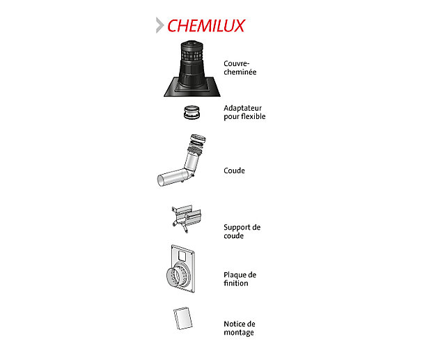 Kit Chemilux condensation Ø 80 Ubbink