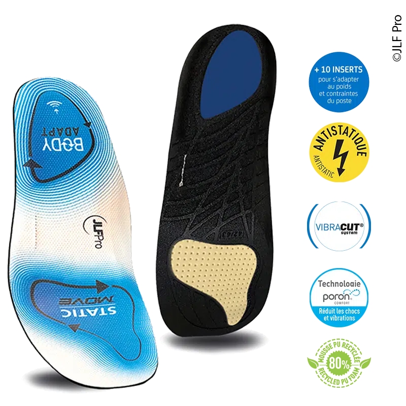 Semelle Vibracut Body Adapt