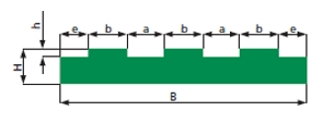Guides pour chaines triple vert en PE-UHMW régénéré pour montage sans profilé GR3 Wefapress
