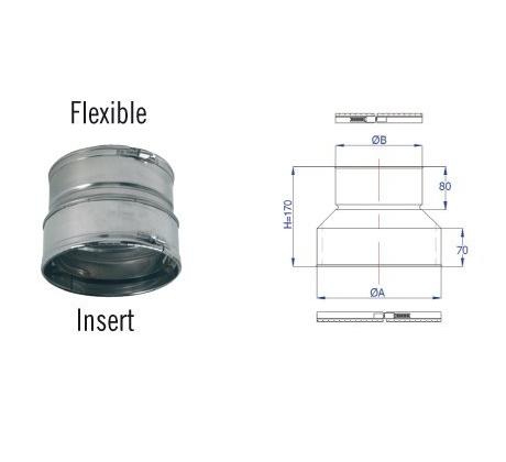 Raccord de départ d'insert inox Ten