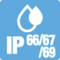 IP